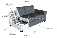 Chi phí đóng mới sofa vải tại Nhà Việt là bao nhiêu ?